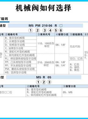 正品亚德客机械阀M5L210/M5PL210/M5PP210/M5PF210/M5PM210-08-06