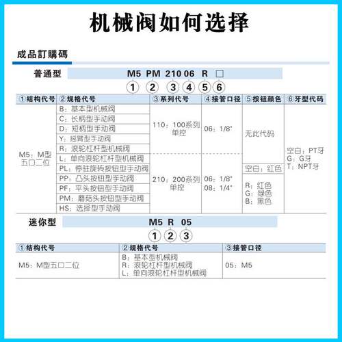 正品亚德客机械阀M5L210/M5PL210/M5PP210/M5PF210/M5PM210-08-06