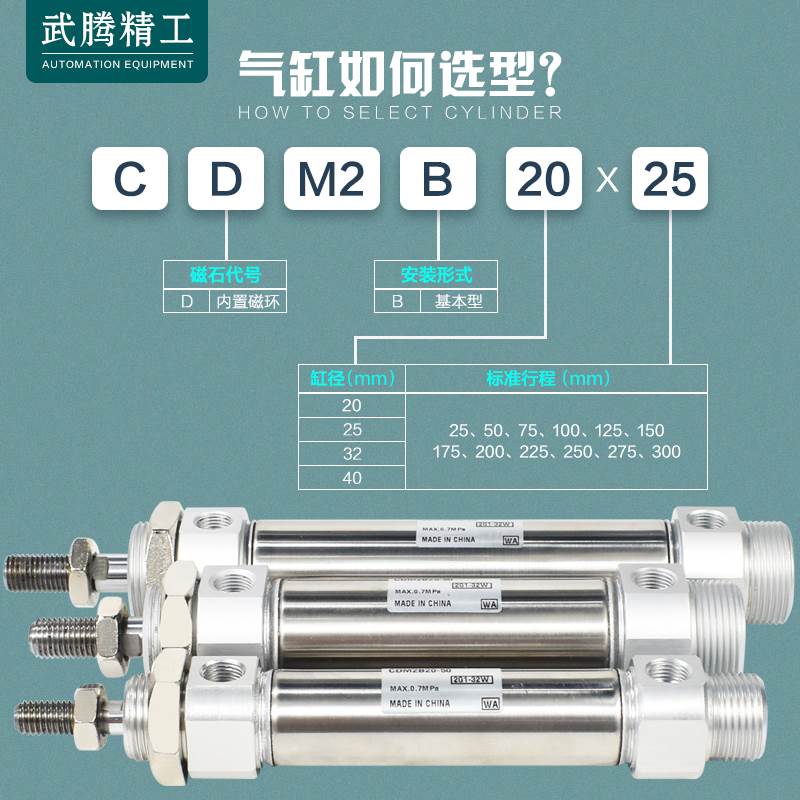 SMC气动不锈钢笔型迷你气缸CDM2B20/25/32/40-25/50/75/100/125Z