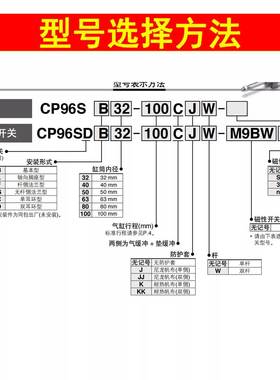 SMC前法兰气缸CP96SF/CP96SDF32/40/50/63/80/100/125-150-500C/J