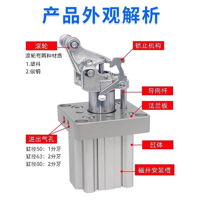 SMC止动阻挡气缸RSA/RSH/RS2H50A/63/80-30-40DL/M BL/M/TM-X2701