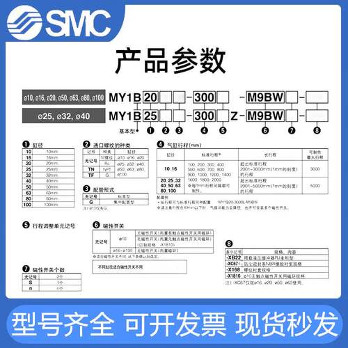 SMC机械式无杆气缸MY1B16G-100/200/300/400/500/600/700/800/900