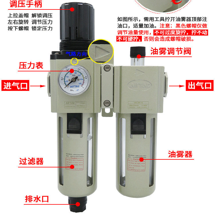 亚德客气源处理器GAFR40015调压阀GAR20008S二联件GAC GAFC30010A