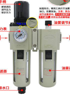 亚德客气源处理器GAFR40015调压阀GAR20008S二联件GAC GAFC30010A