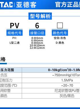 亚德客气动PU气管接头灰色直通等径快速插头一盒装PV4-6-8-10-12