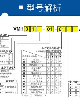 SMC手动阀VM133 VM153-M5-35RA VM131 VM151-01-35GAYA VM250-02