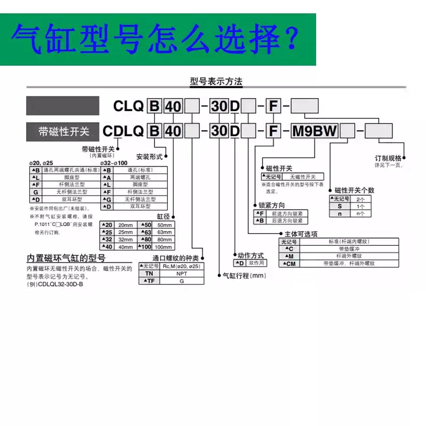 SMC带锁CLQB5薄型CDLQA气缸CDLQB0-3-40-50-63-80DM-100-75F-B
