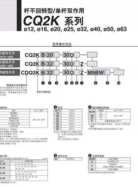 SMC薄型气缸CQ2KB/CDQ2KB/CQ2KWB/16/20/A25/L32/40/50/63-75DMZ/