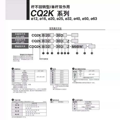 SMC薄型气缸CQ2KB/CDQ2KB/CQ2KWB/16/20/A25/L32/40/50/63-75DMZ/
