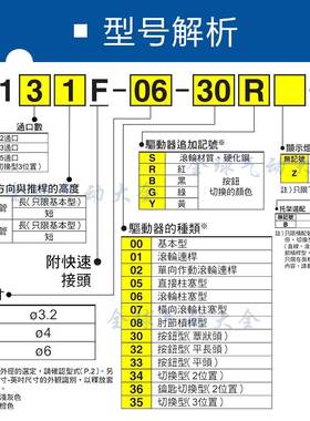 SMC气阀VM121F VM131F-06-00 01 02S 05 06S 08 33 34 30G R/B/Y