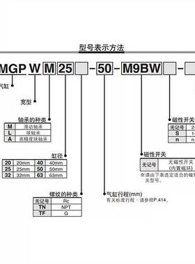 SMC宽型带导杆气缸MGPWL/20/25/32/40/50/63-30-75-100-200