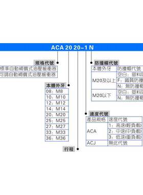AirTac亚德客ACA2020 2040 2525 2550 2725-1/2/3N油压液压缓冲器