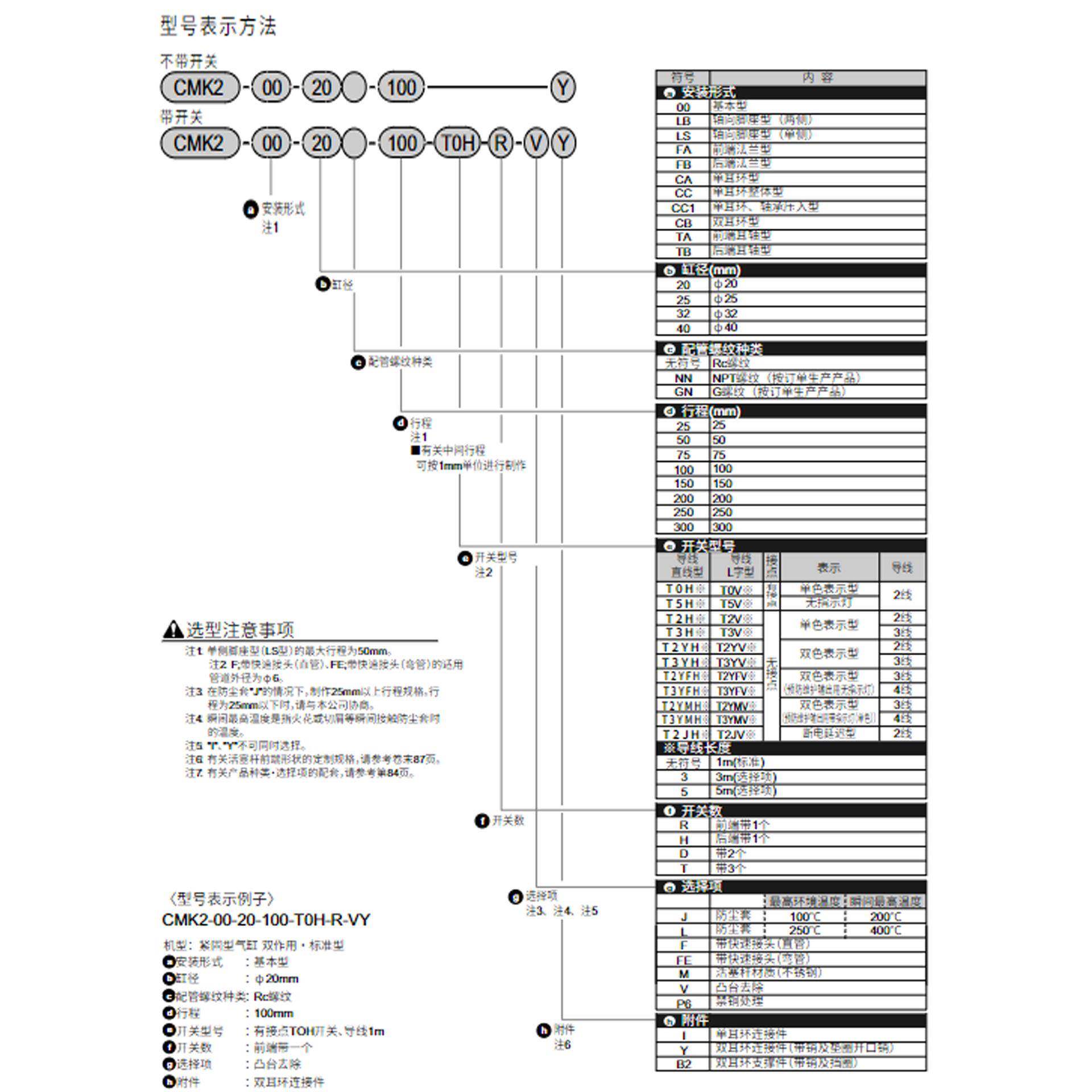 全新CKD迷你气缸CMK2-G3-00-20-100 CMK2-G3-00-20-50-60-75现货