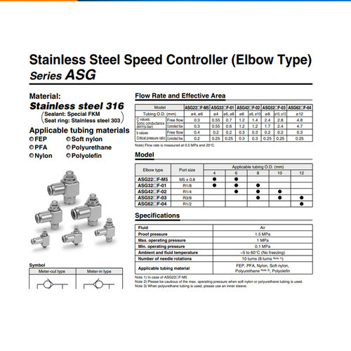 SMC不锈钢速度控制阀ASG220F-M5-04-06/320F-01-04-06/420F-02-08