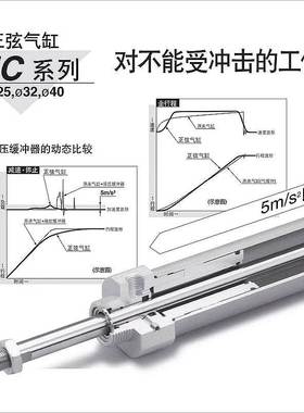 SMC正弦低速气缸RECB/RECL/RECF20/25/32/40-150-200-250-300-350