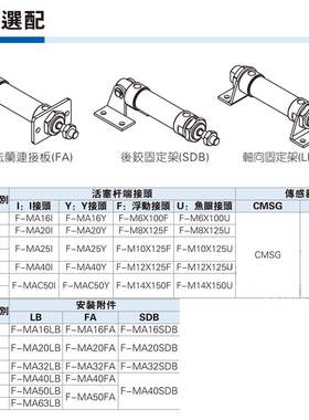 亚德客缓冲型不锈钢迷你气缸MAC63X25-50/75/100/150/200-500SCA