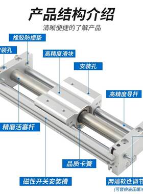 气立可无杆气缸 MRU10/15/20/25/32/40-100 200 300 400 500 600H