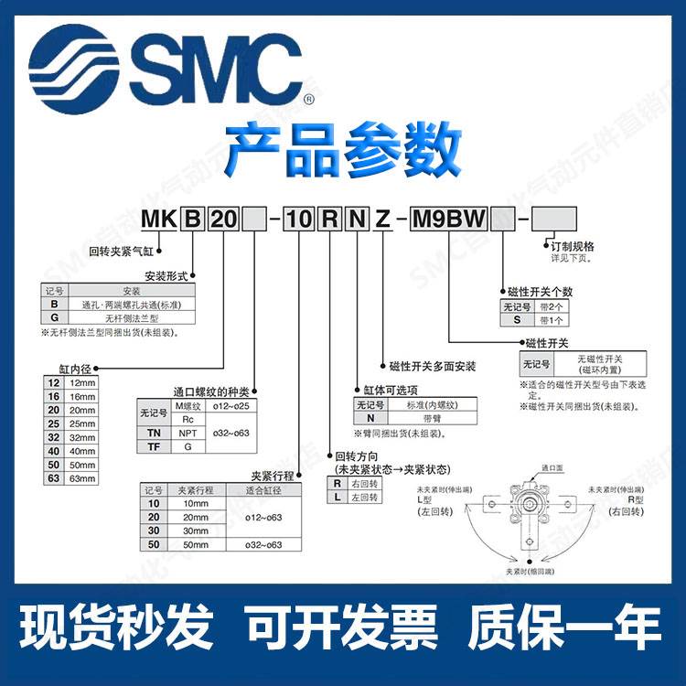 SMC回旋夹紧气缸MKG/MKB12/16/20/25/32/40/50/63-10/30/50R/LN/Z
