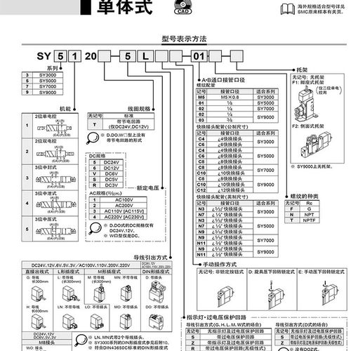 SMC电磁阀SY3120-5LZD-M5/3220/3320/4/6/DD/LZ/LZE/DZD/GD/C4/C6
