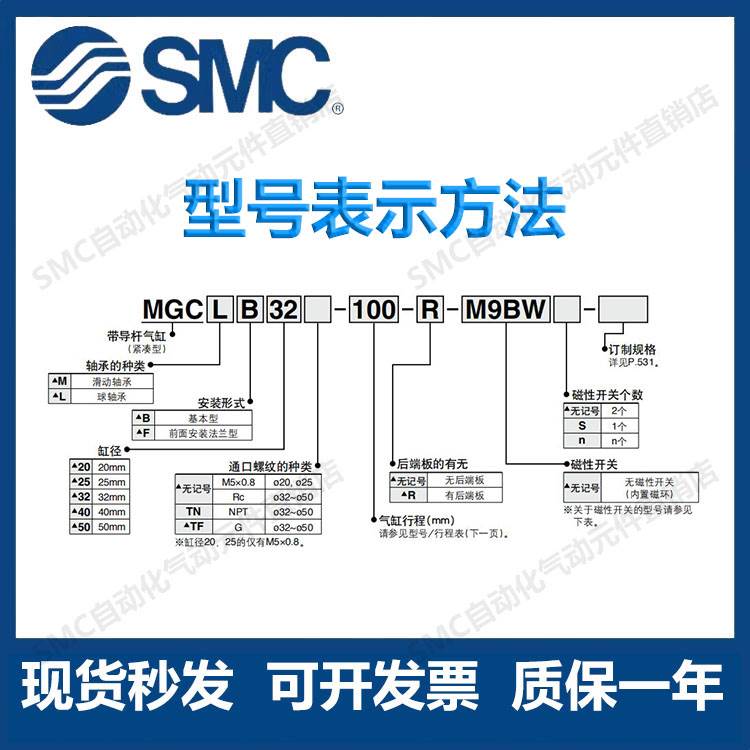 SMC导杆型气缸MGCLB/MGCMB20/25/32/40/50-100-200-300-400-500