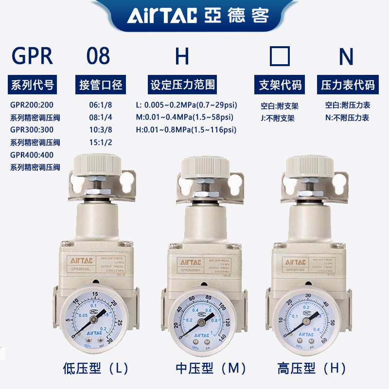 亚德客精密调压阀GPR20006L GPR30008L GPR20006H GPR40010M