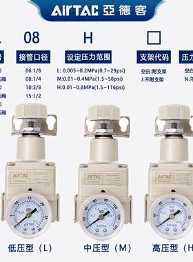 亚德客精密调压阀GPR20006L GPR30008L GPR20006H GPR40010M
