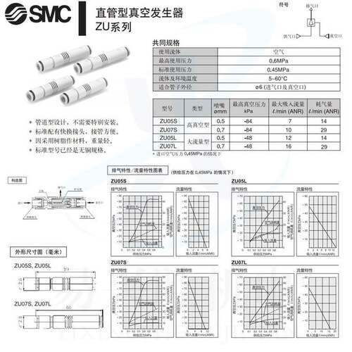 SMC原装ZU07SA ZU07LA ZU05S ZU05L塑料管式真空发生器负压发生器