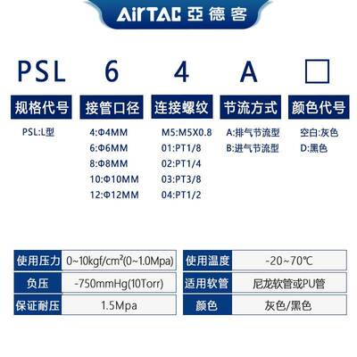 亚德客正品气管可旋调节节流阀PSL4/6/8/10/12/PSL4M5A/PSL6M5A/B