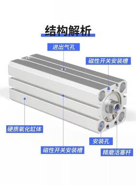 SMC回转夹紧气缸MK2TB/MK2TG20/25/32/40/50/63-10-20-50R/LN/M9B