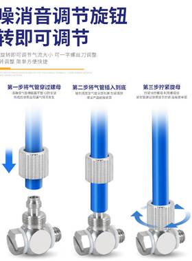 304不锈钢微型快拧接头气管直通弯头迷你锁母MS-4/5HL/6H-4 6