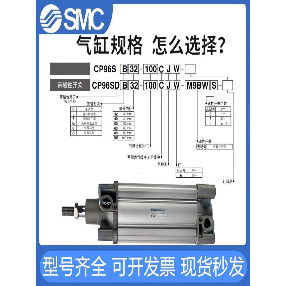 SMC轴向脚座型气缸CP96SL/CP96SDL32-40-50-63-75-80-100-125-900