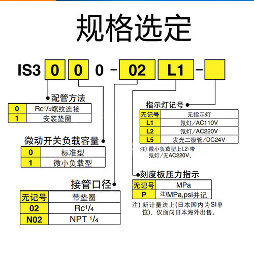 SMC气动式压力开关 3C-IS3000-02/3C-IS3000-02L2/3C-IS3000-02L5
