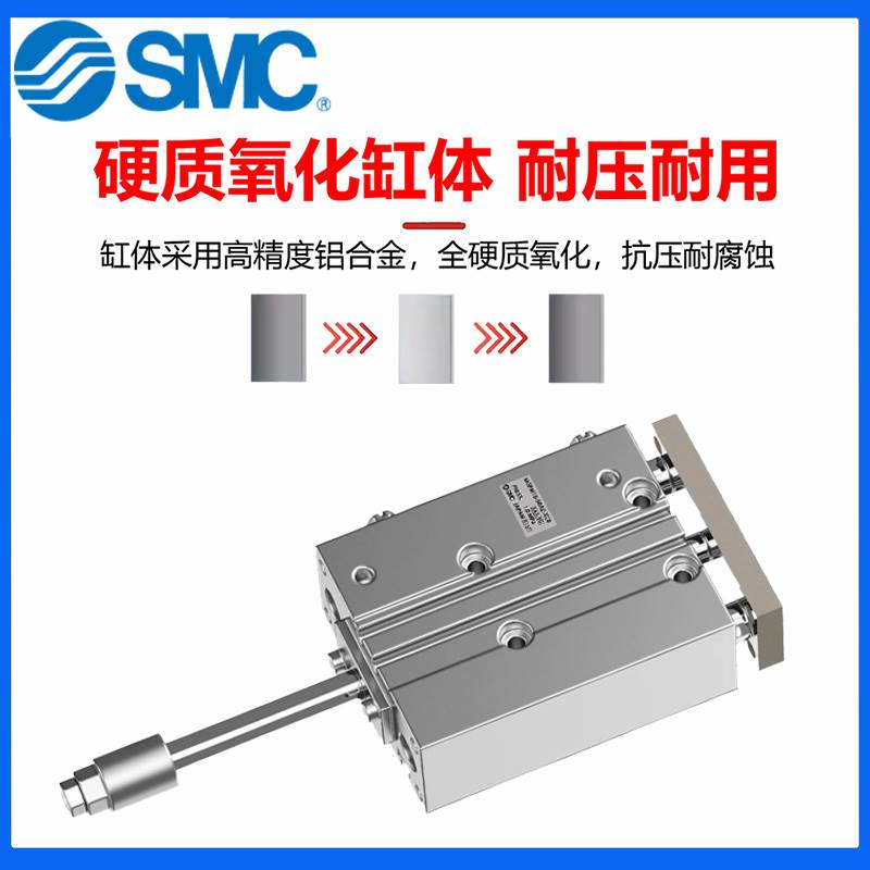SMC三轴带导杆可调行程气缸 MGPM12/16/20/25/32X20/40/75-20-XC8