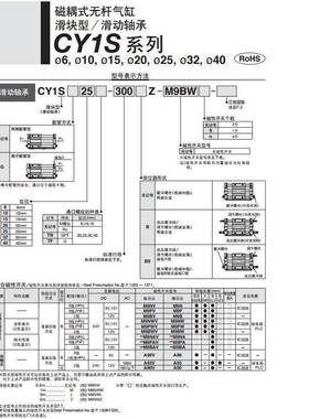 SMC CY1S CY1SZ32-50/100/150/200/250/300/350 磁偶式无杆气缸