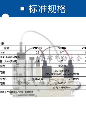 ZQ1071U-ZQ1051U-ZQ1101U-K15L-EAG-EBG-FAG-FBG-00 ZQ1-ZSEAG-A