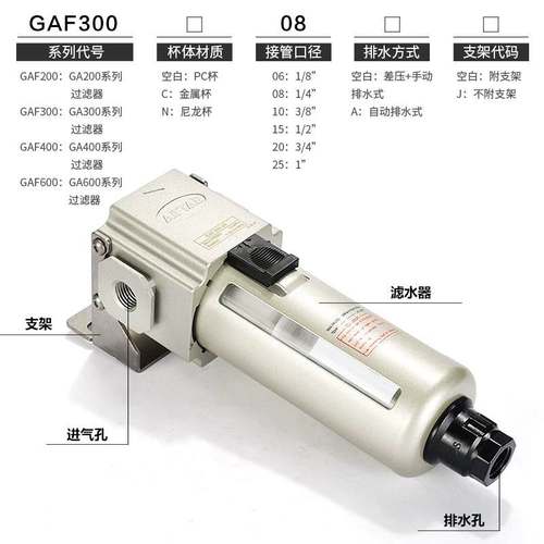 亚德客气源处理元件GAF200-08/GAF300-10/400-15过滤器油水分离器