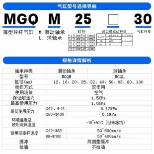 SMC三轴导杆气缸MGQL/MGQM12-16-20-25-50-75-100-150-200-300Z