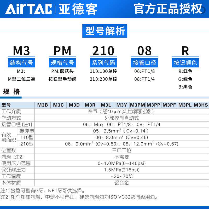 AirTAC原装亚德客蘑菇头按钮手动阀 M3PM110/M3PM210-06/08-R/B/G