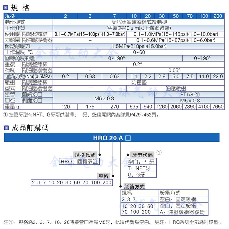 AirTAC原装亚德客 回旋转气缸MSQB HRQ10A HRQ20A HRQ30A HRQ50A