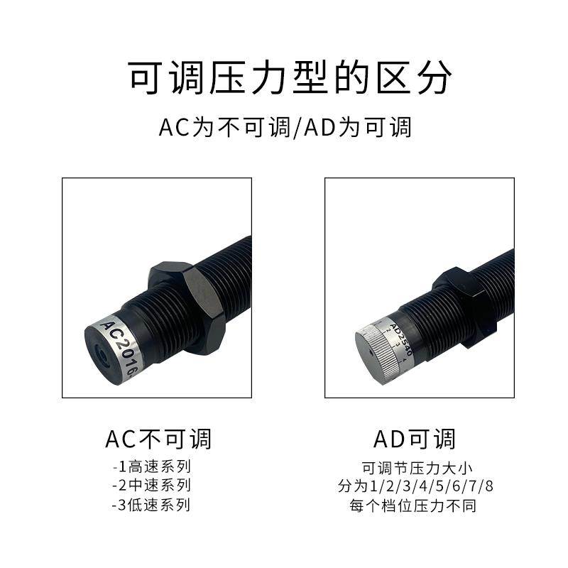 可调油压液压缓冲器阻尼器减震AC/AD0806 1410 2050 1210 2020 25