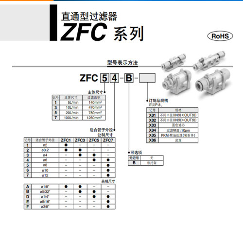 SMC原装空气管道过滤器真空过滤ZFC74-B/53-B/54-B/75-B/76 77-B