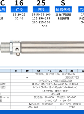 亚德客可调节缓冲型不锈钢迷你气缸MIC20X25X50X75X100X125SCA/SU