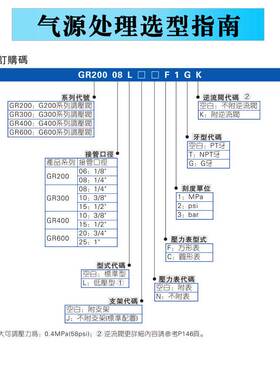 原装AirTac亚德客调压减压阀30010 GR30008F1 30015 K GR30008C1