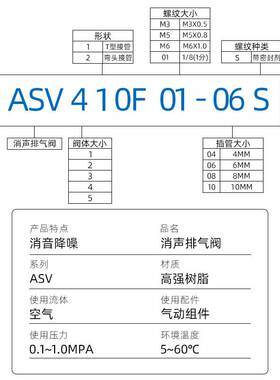SMC带消声快速排气接头ASV310F-01-06S/410F-02-08S/510F-03-10S