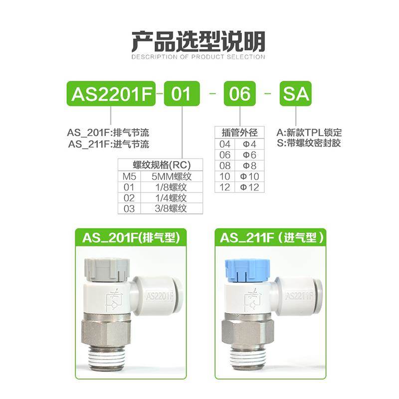 SMC调速阀AS1201F220132014201M5-01-02-03/04S-08S-10S-12SA