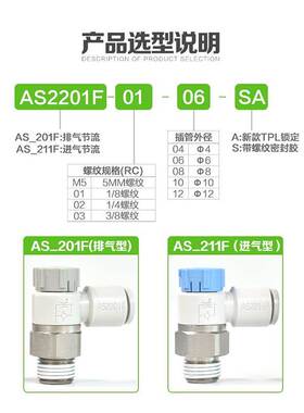 SMC调速阀AS1201F220132014201M5-01-02-03/04S-08S-10S-12SA