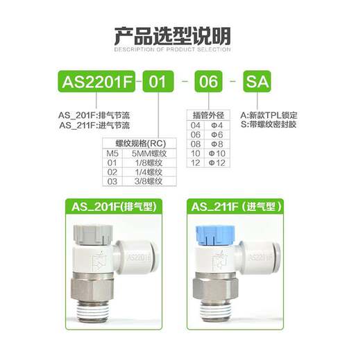 SMC调速阀AS1201F220132014201M5-01-02-03/04S-08S-10S-12SA