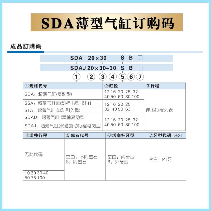 亚德客气缸SDA20/25/32/40/50S/63X65X70X75SX80X85X90X100*120-S