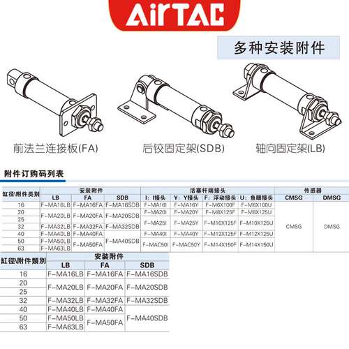 亚德客小型气动不锈钢迷你气缸MA20X25X50X75X100X125X150X175SCA