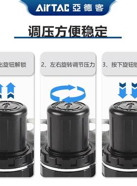 亚德客SR系列调压阀SR200061 SR20006JN SR200081 SR20008LJN